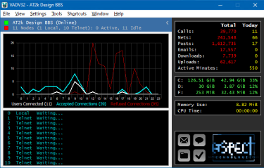 Download digiboard driver download